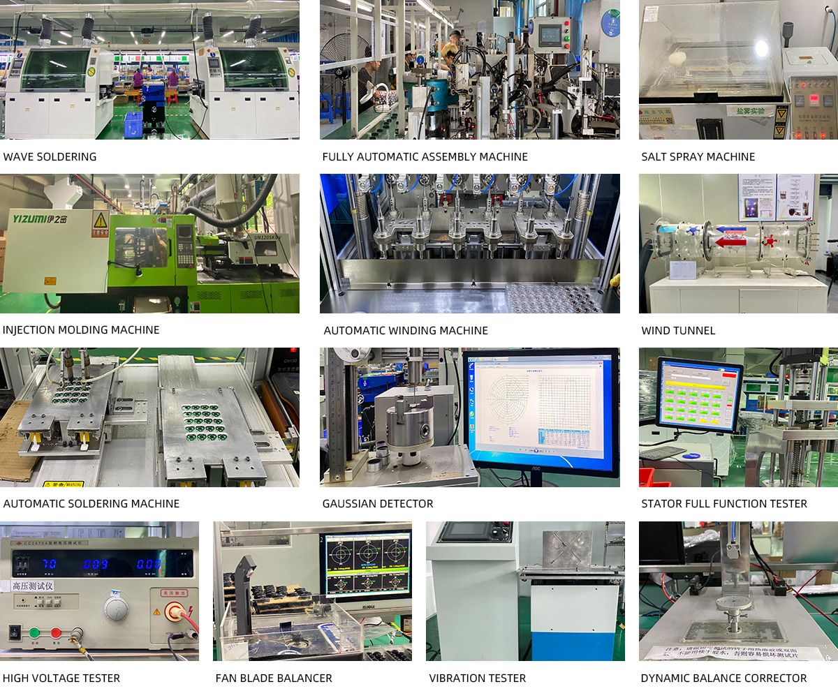 Manufacturing Equipment
