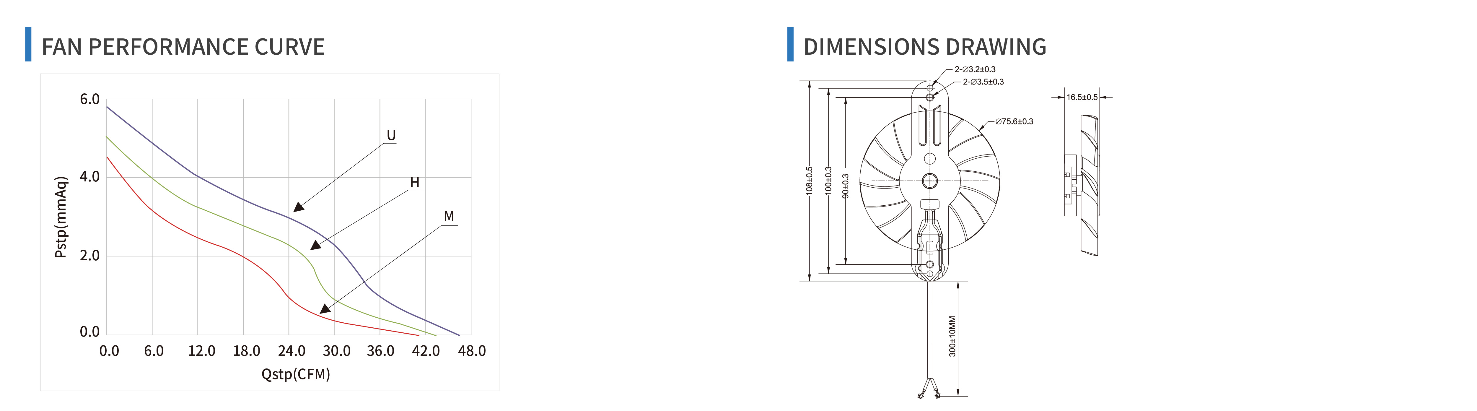 product specifications