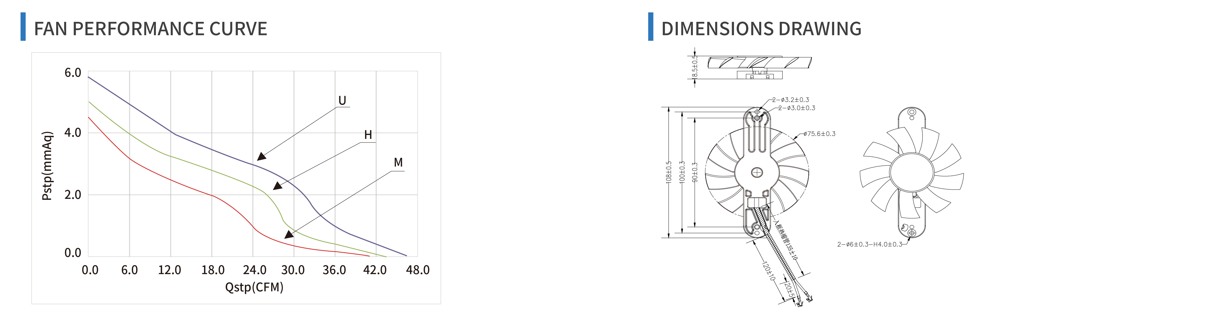 product specifications
