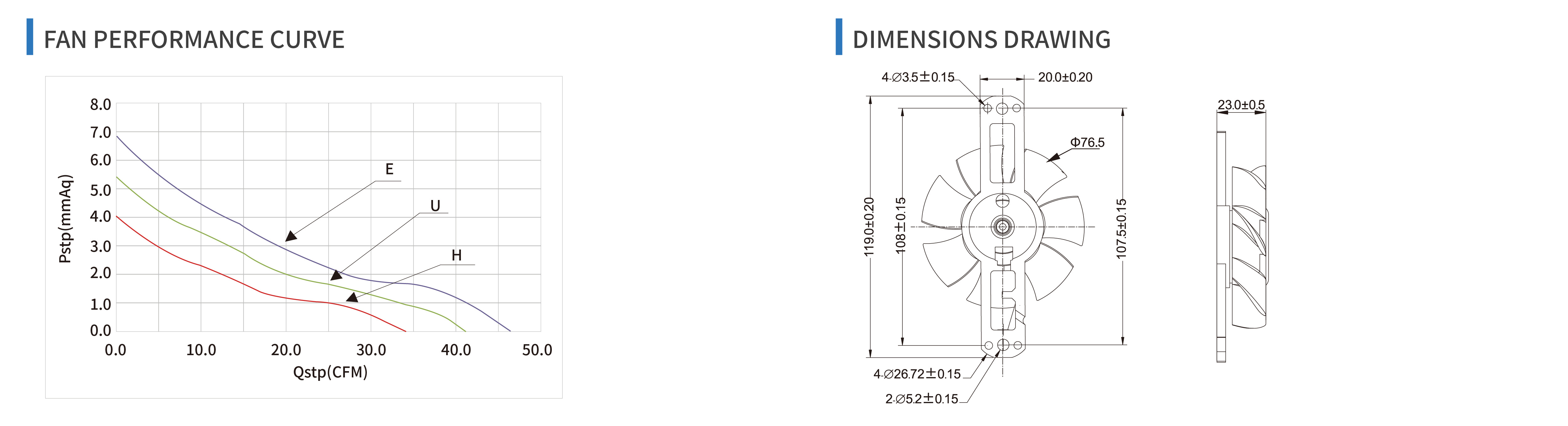 product specifications