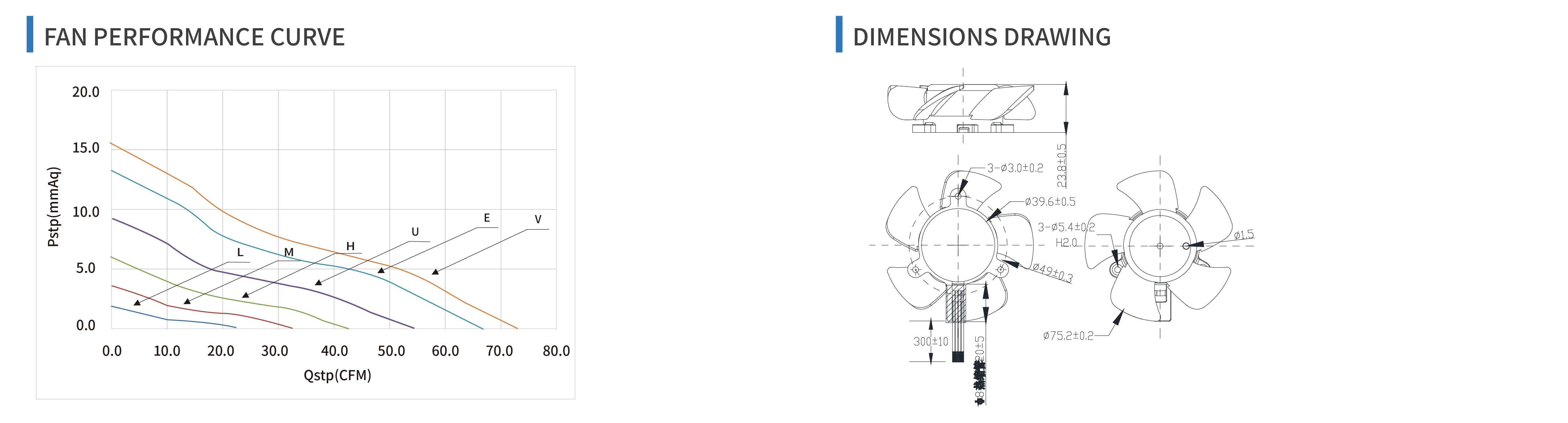 product specifications