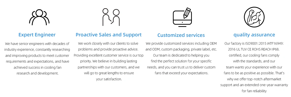 Our service