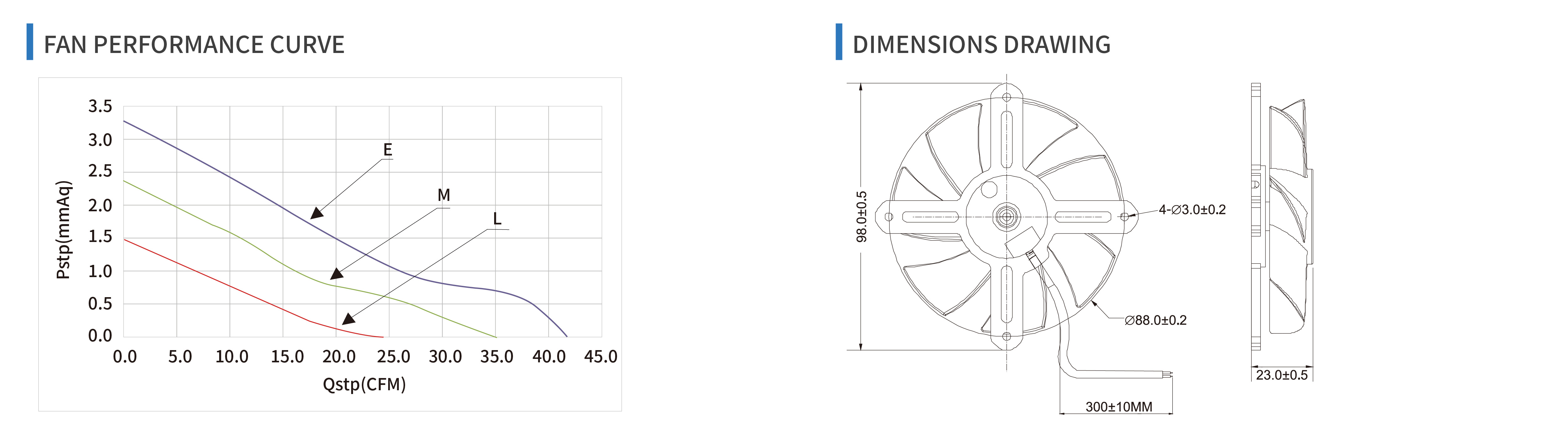 product specifications
