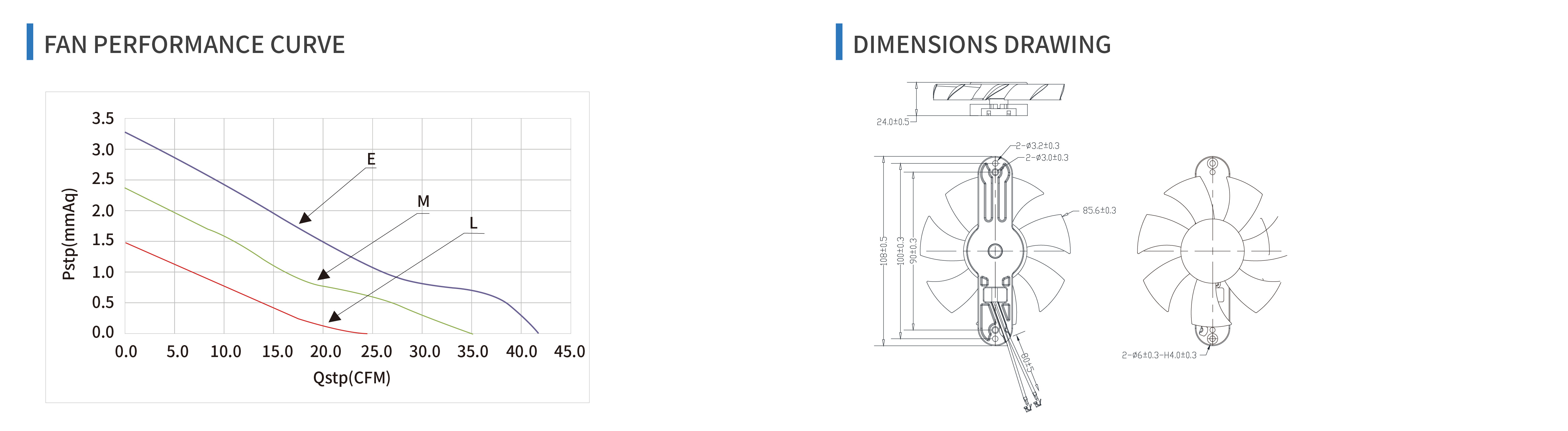 product specifications