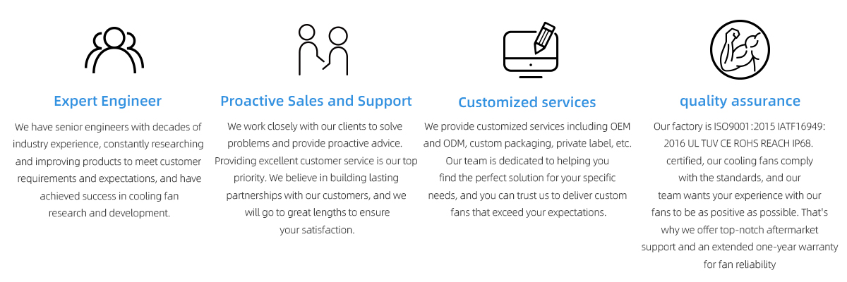 Our service