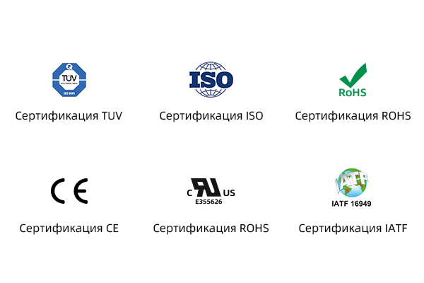 Идентификация