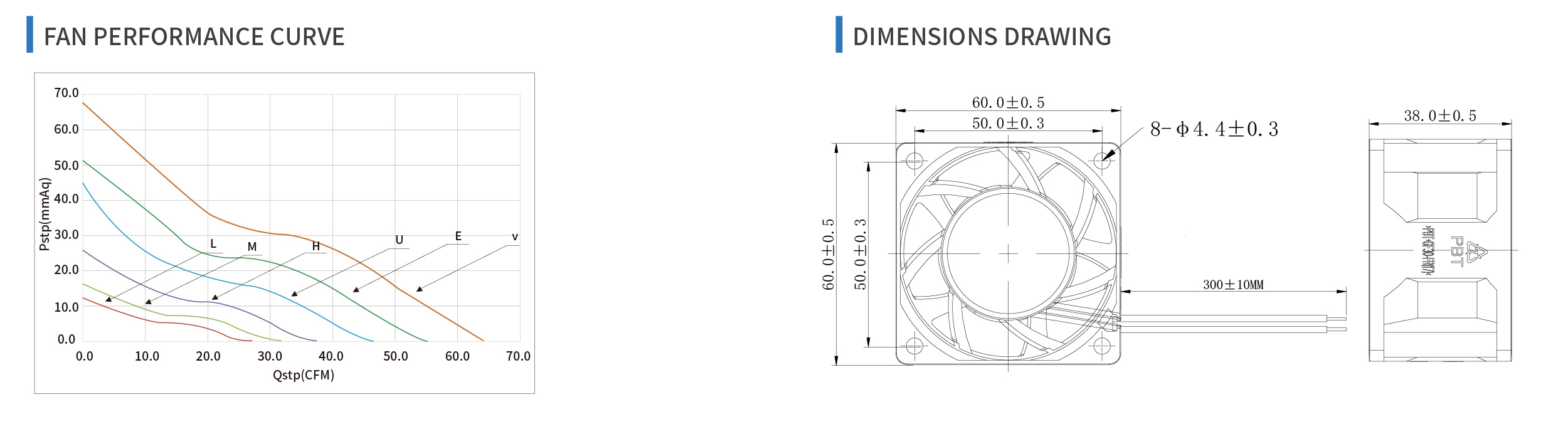 product specifications