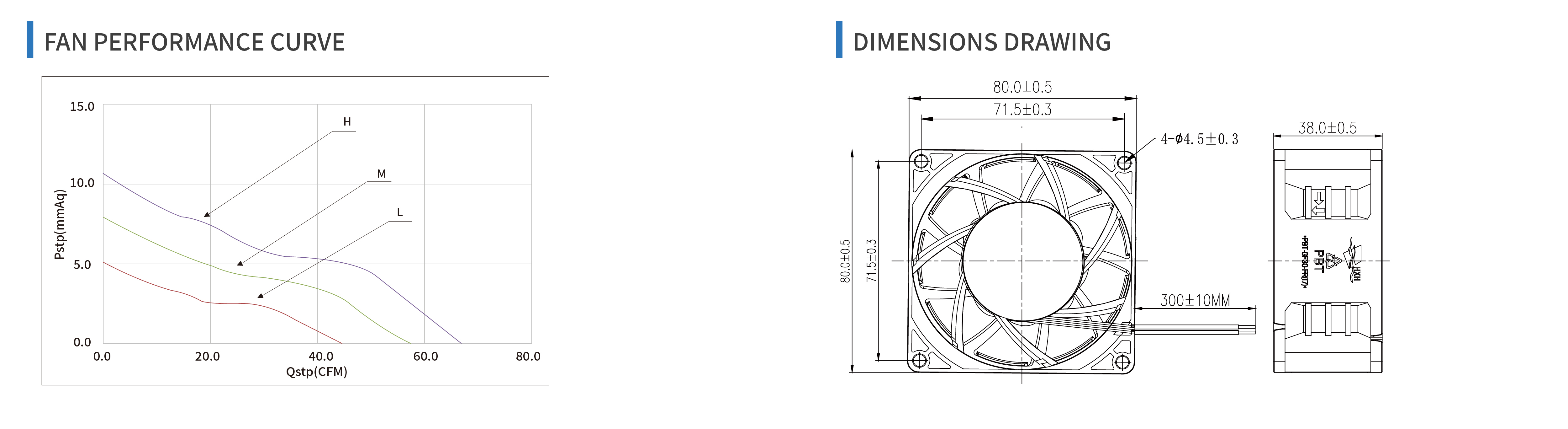 product specifications