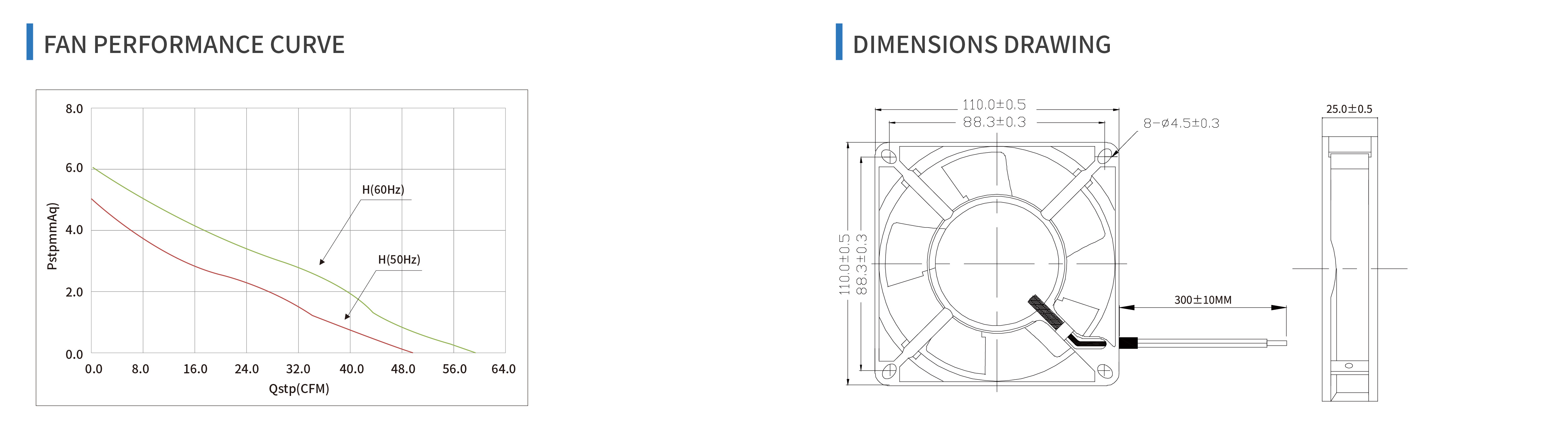 product specifications