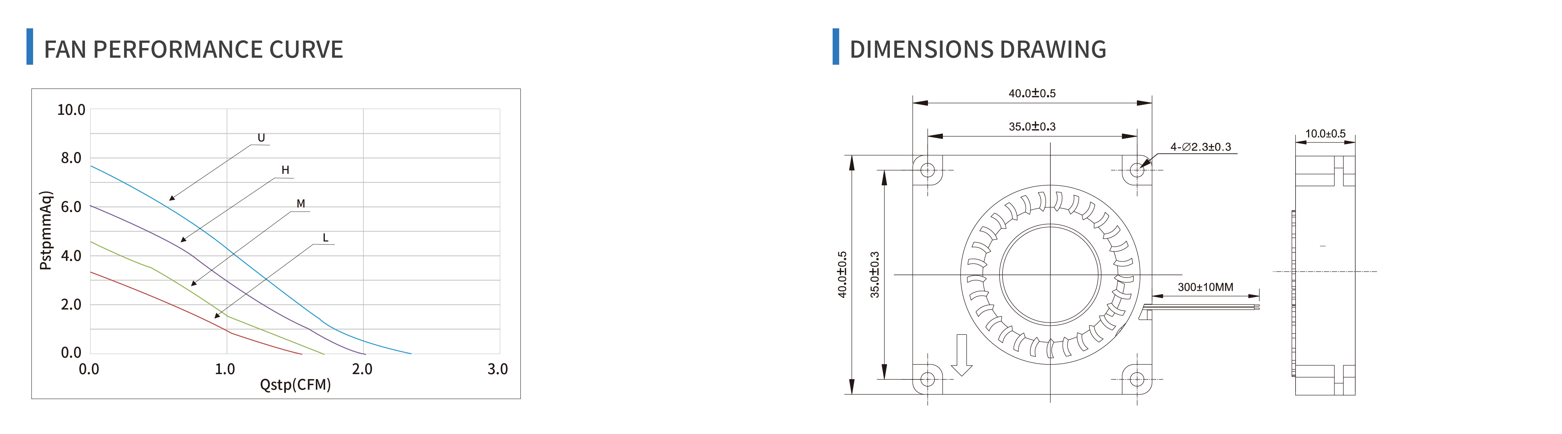 product specifications
