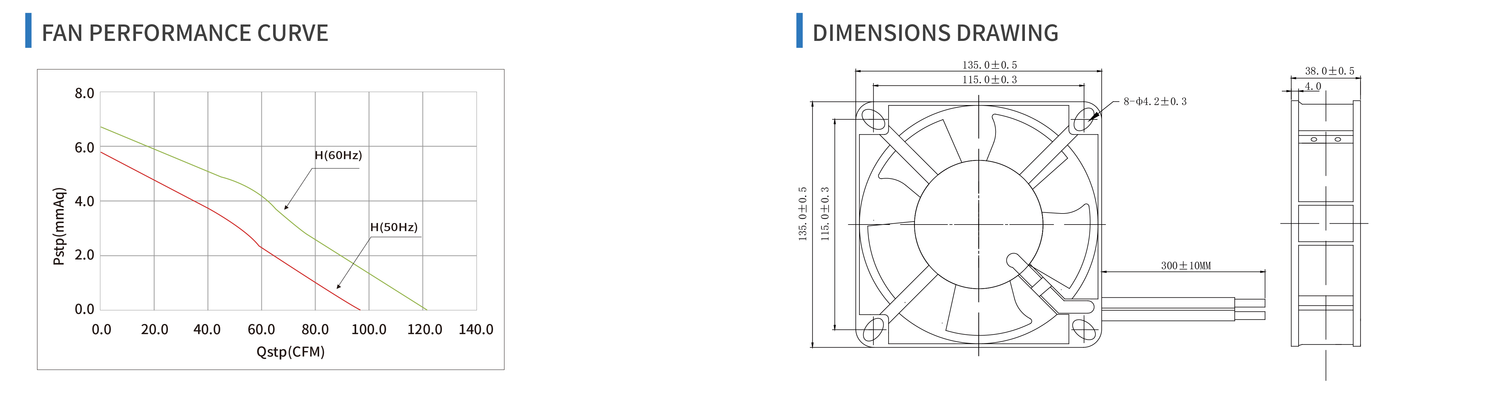 product specifications