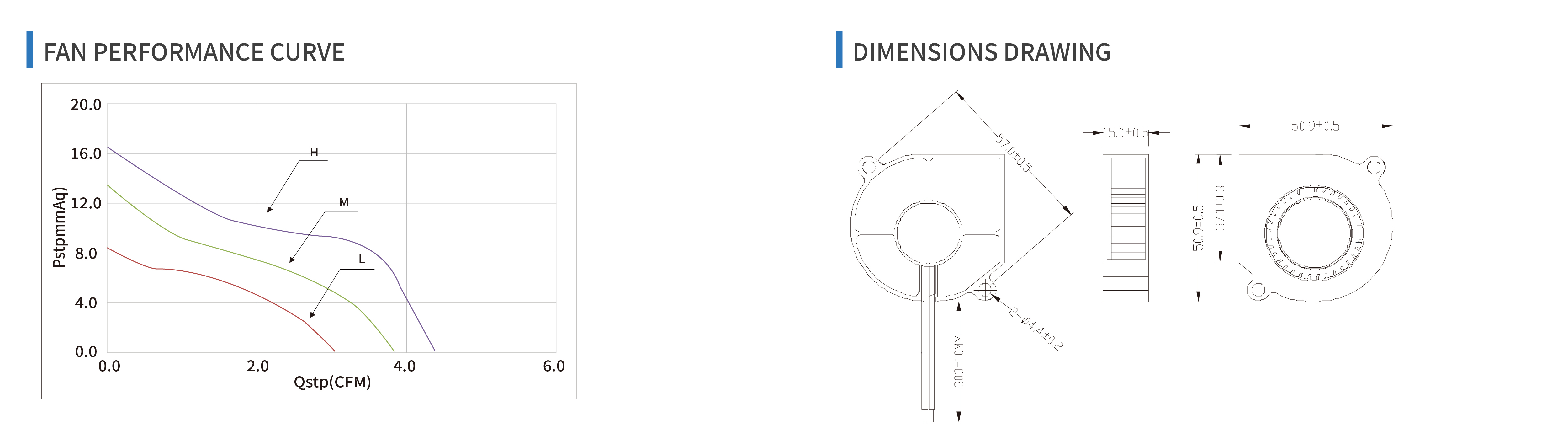product specifications