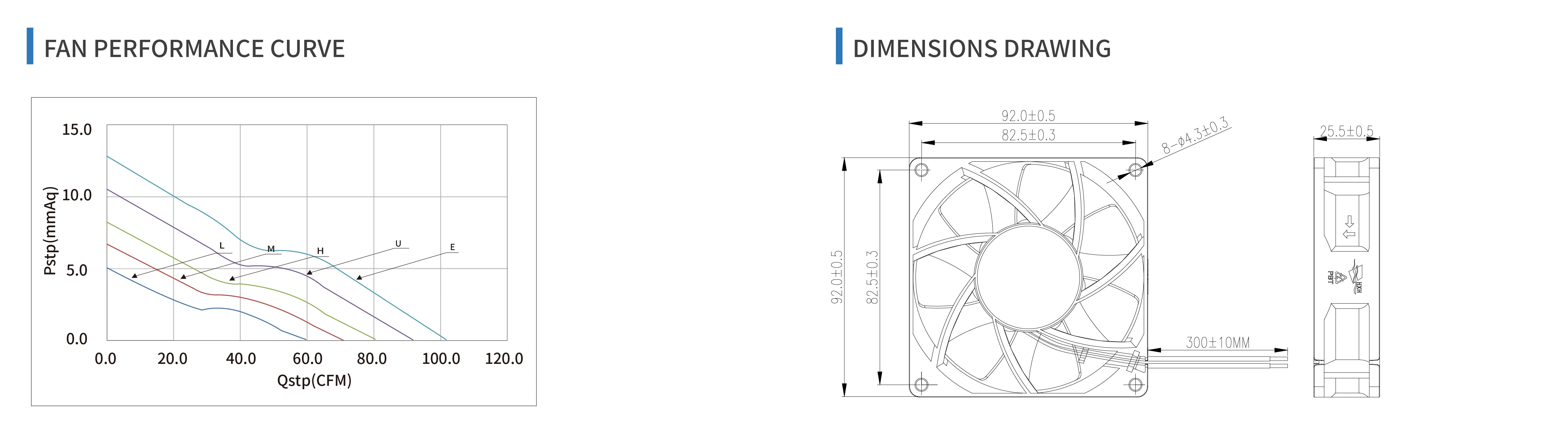 product specifications