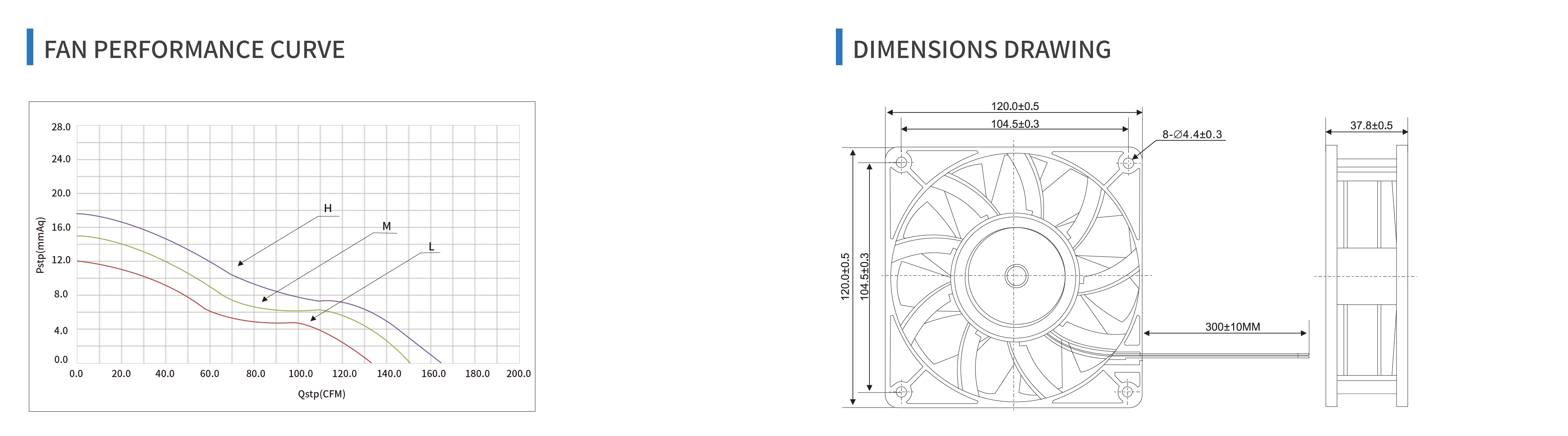 product specifications
