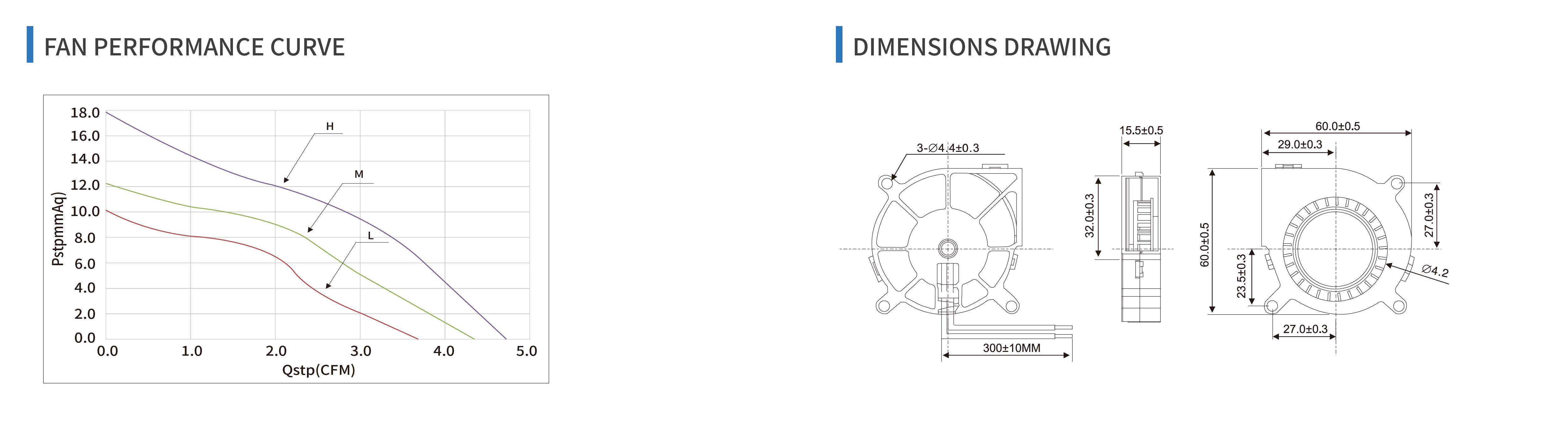 product specifications
