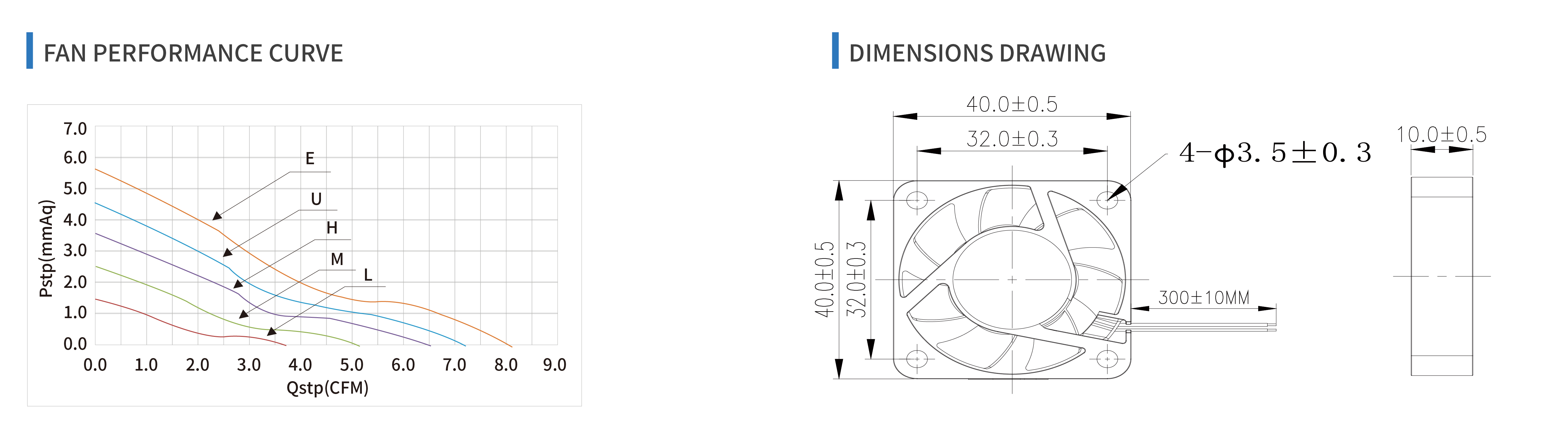 Product specifications