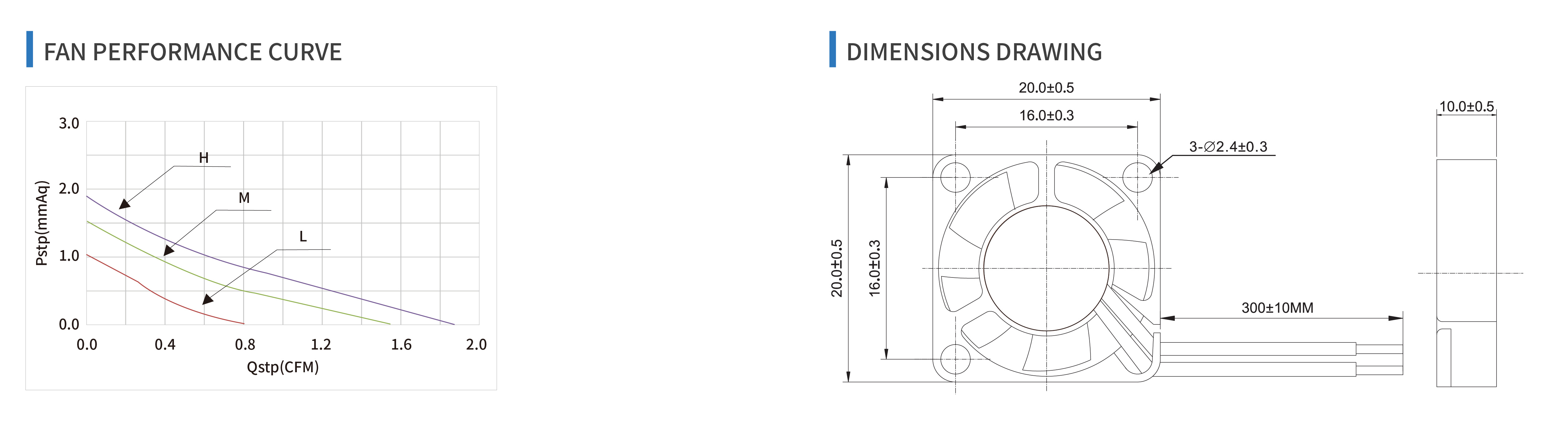 Product specifications