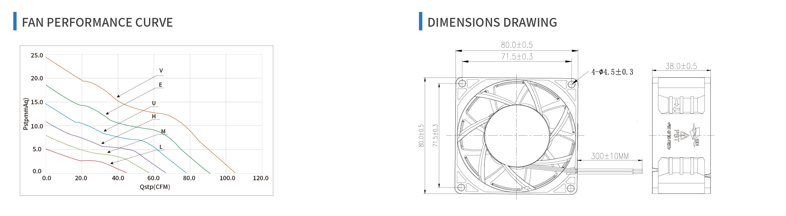 product specifications