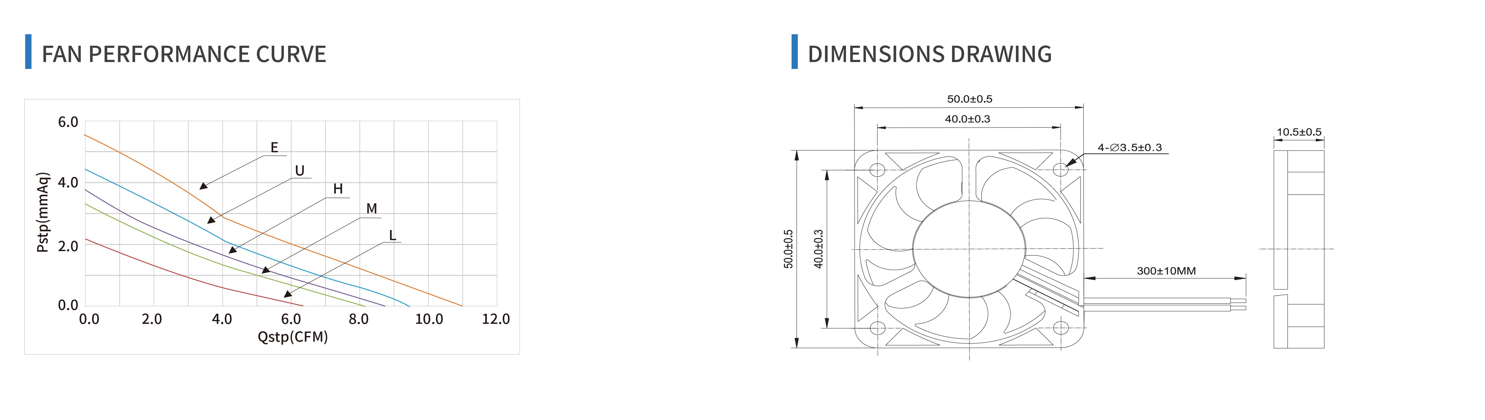 product specifications