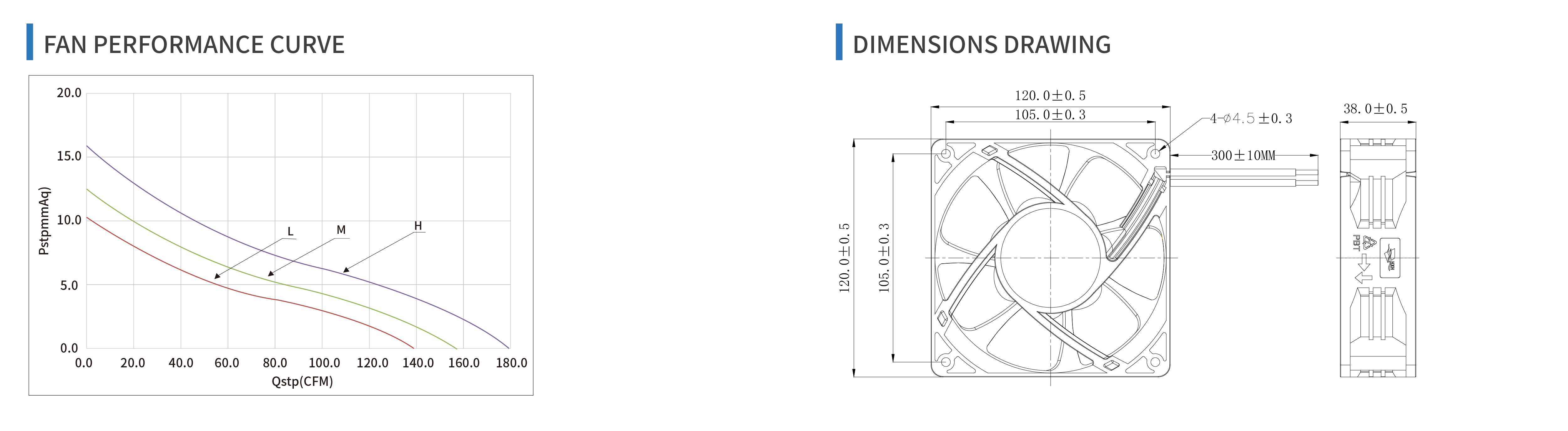 DC axial fan 120x120x38mm-6