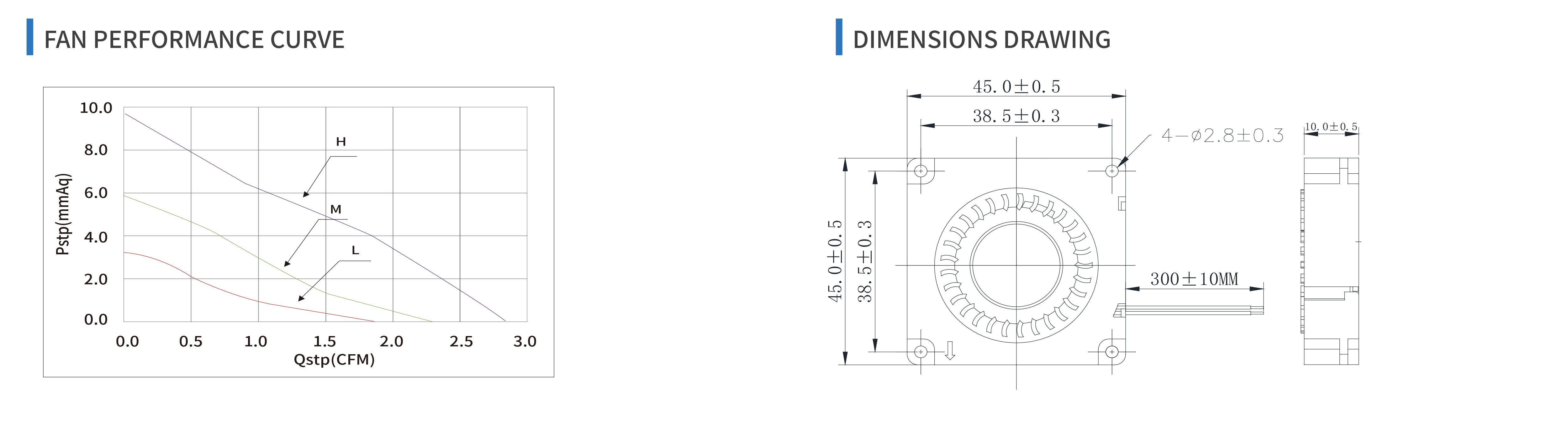 product specifications