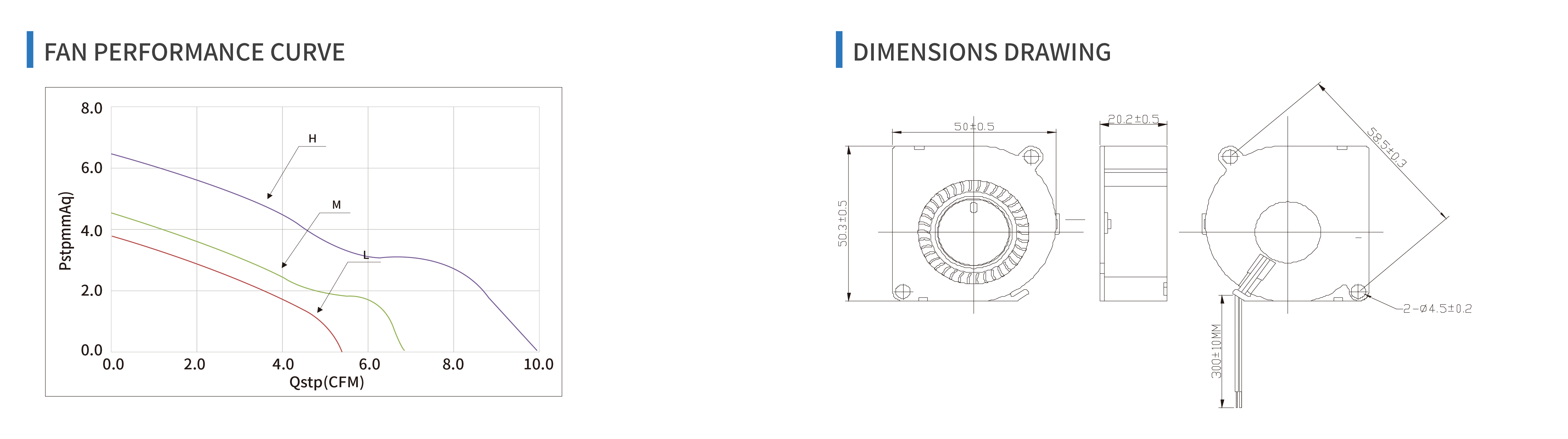 product specifications
