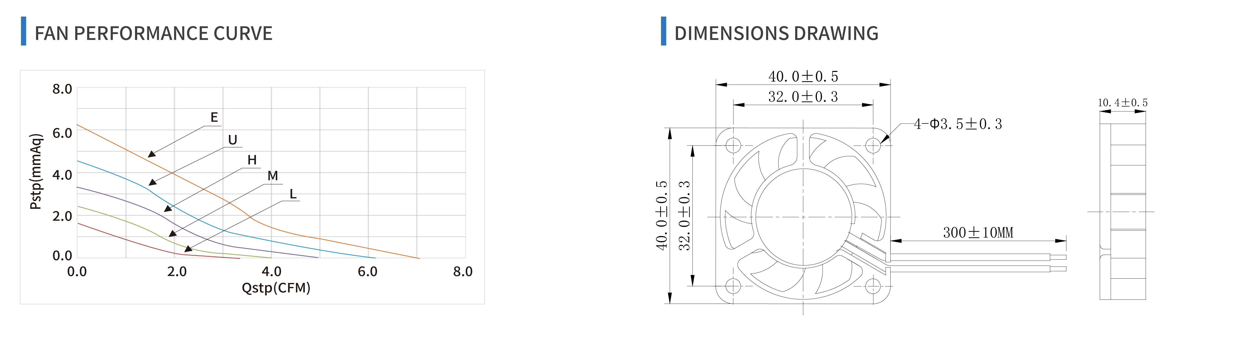 product specifications