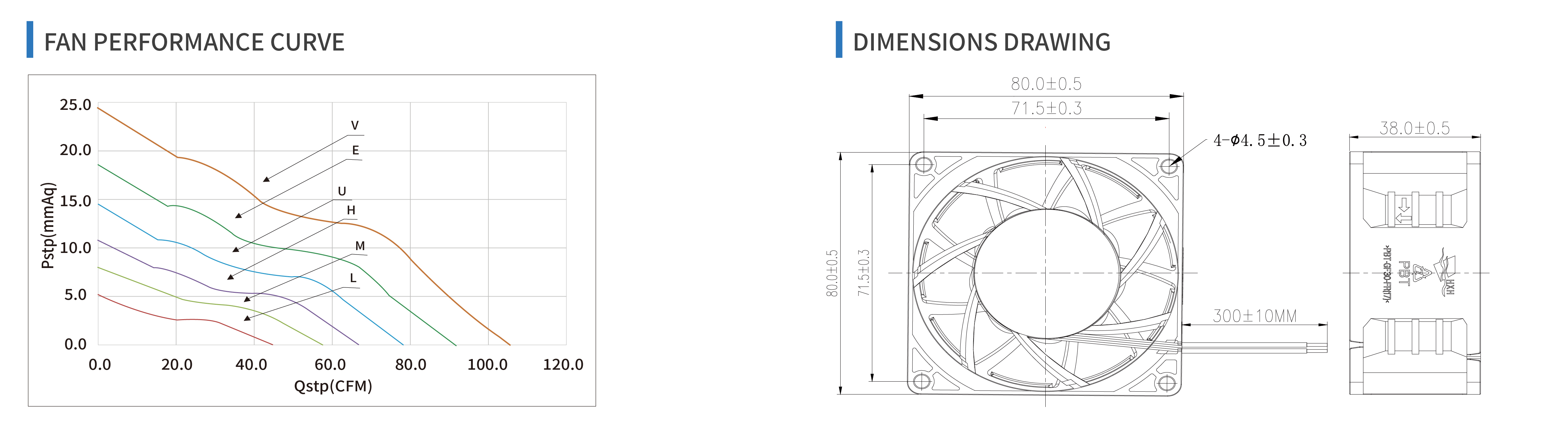 product specifications
