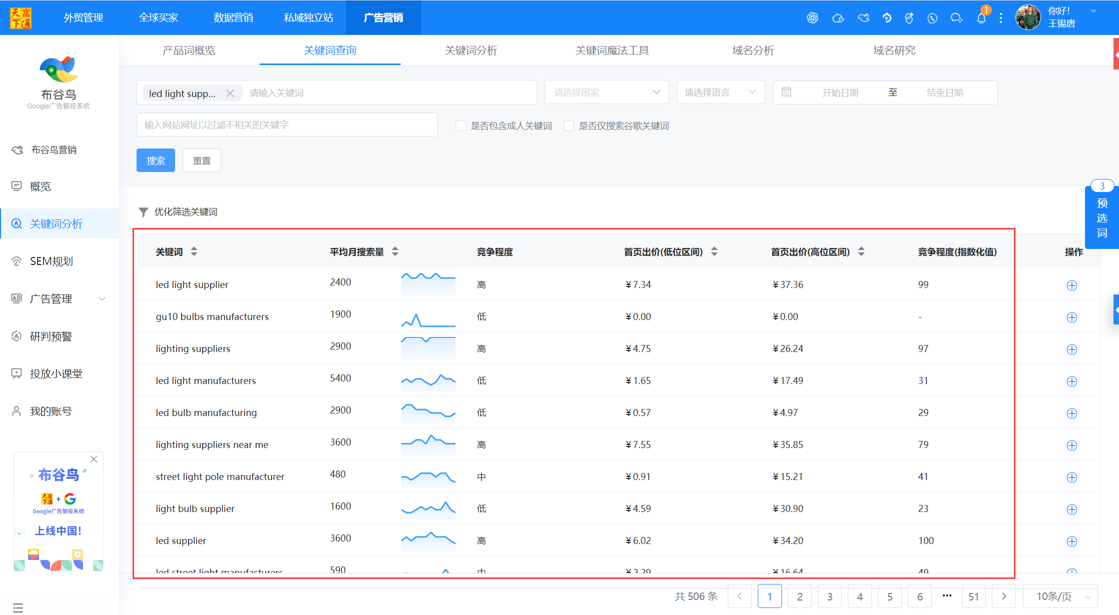 谷歌SEM之点击价格
