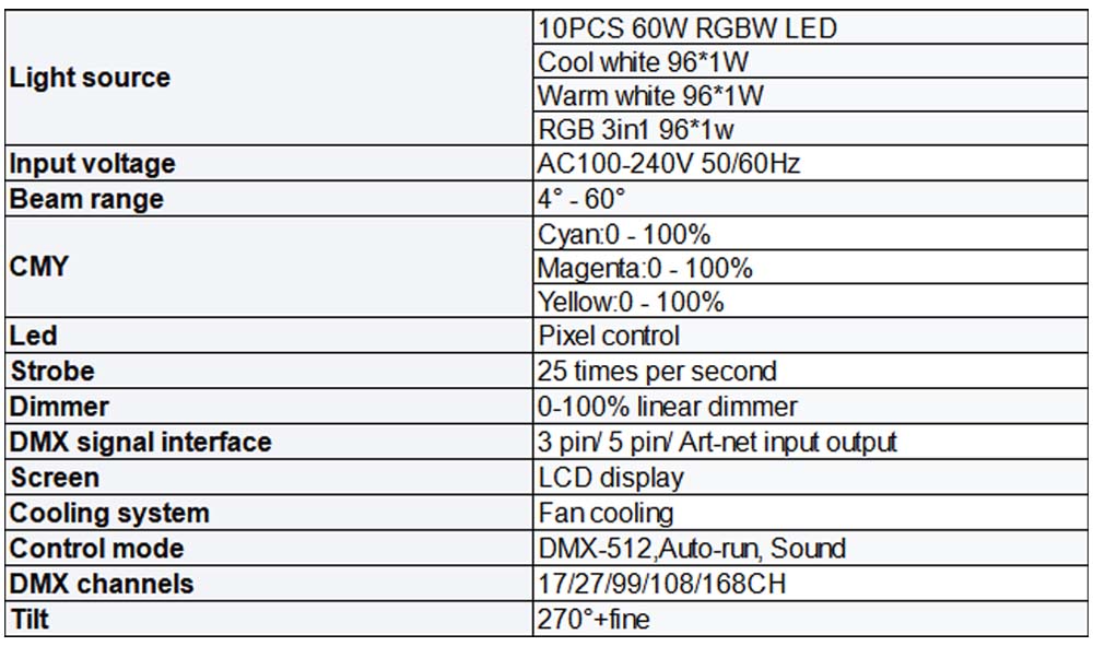 led strobe light bar