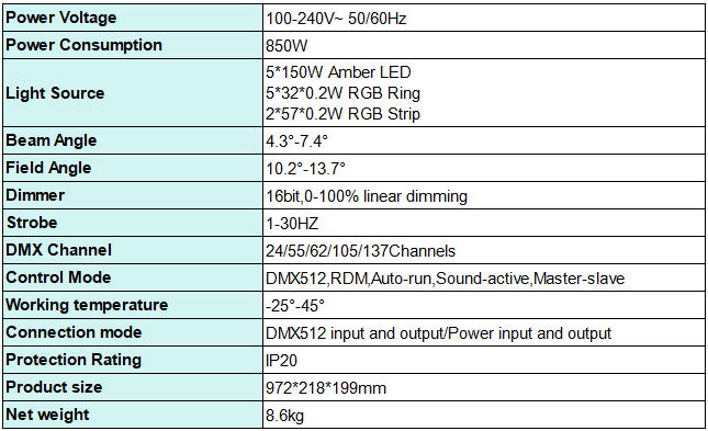 led matrix light