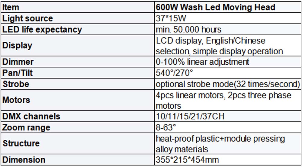 led wash moving head