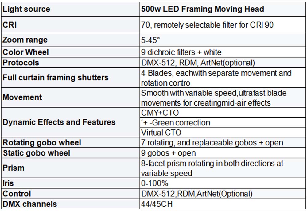 led moving head lights
