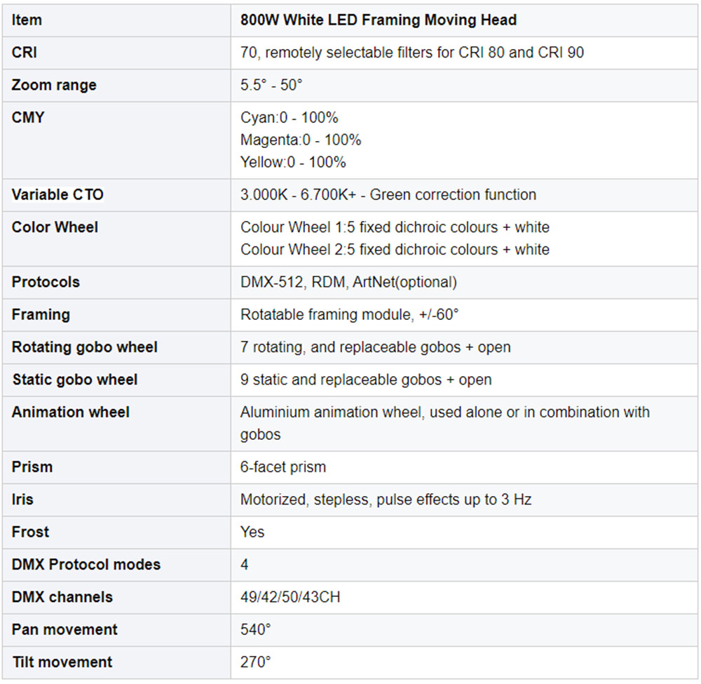 moving head stage lights