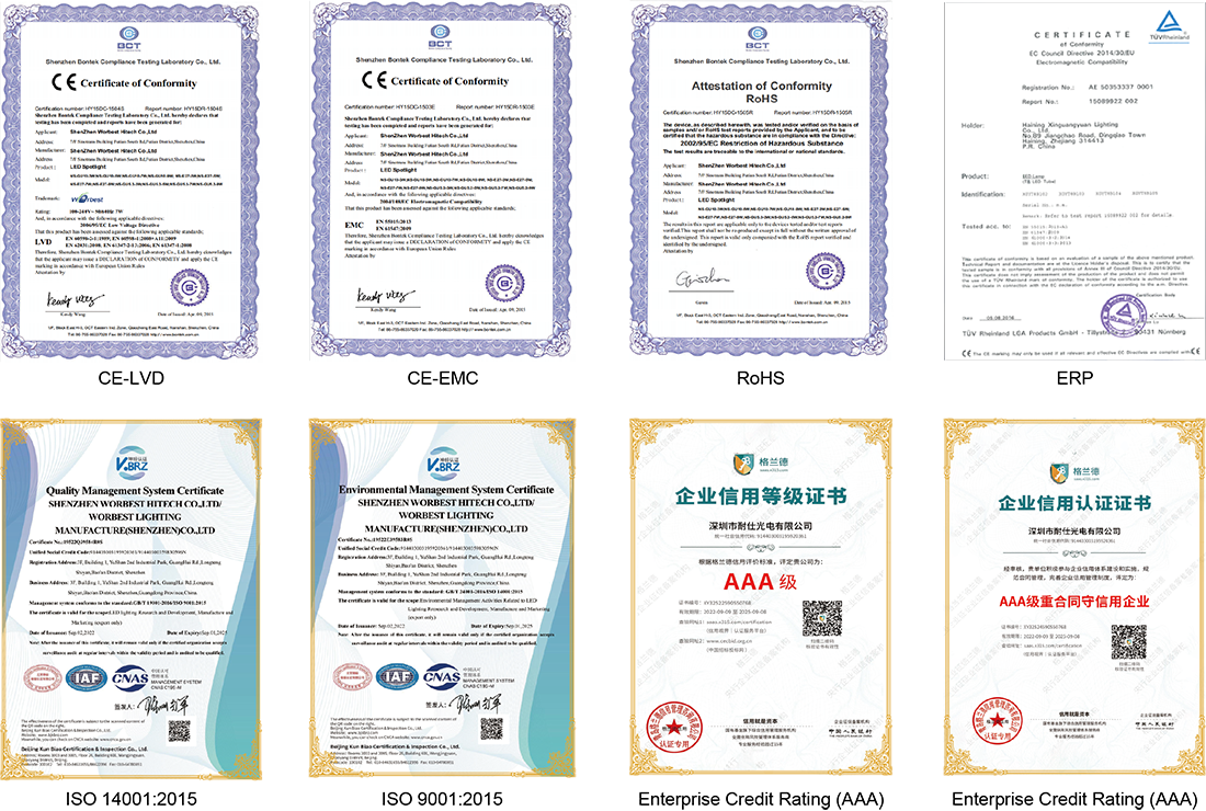 led vanity light certification