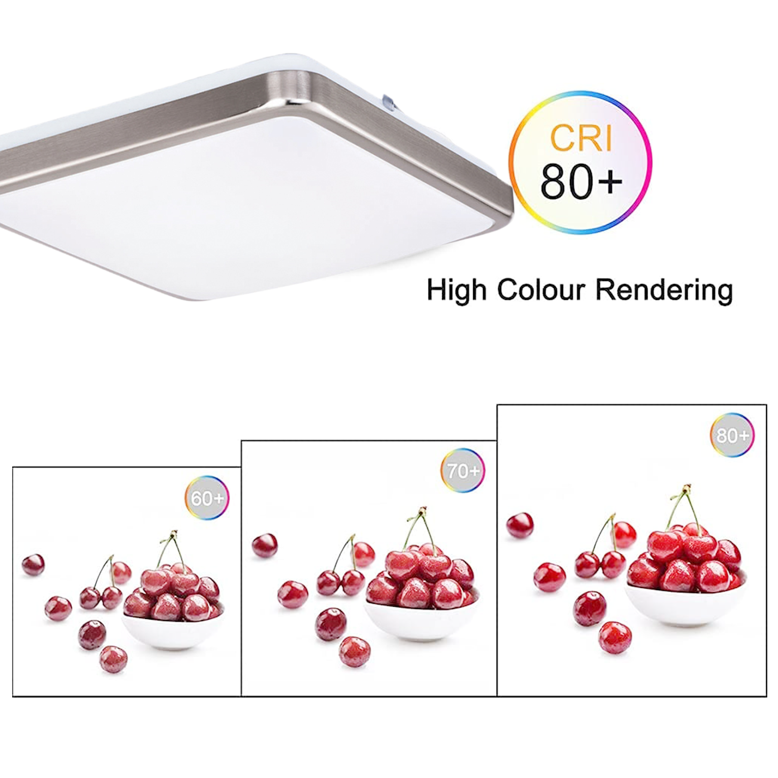 the led flush mount is suitable for room of 15-20