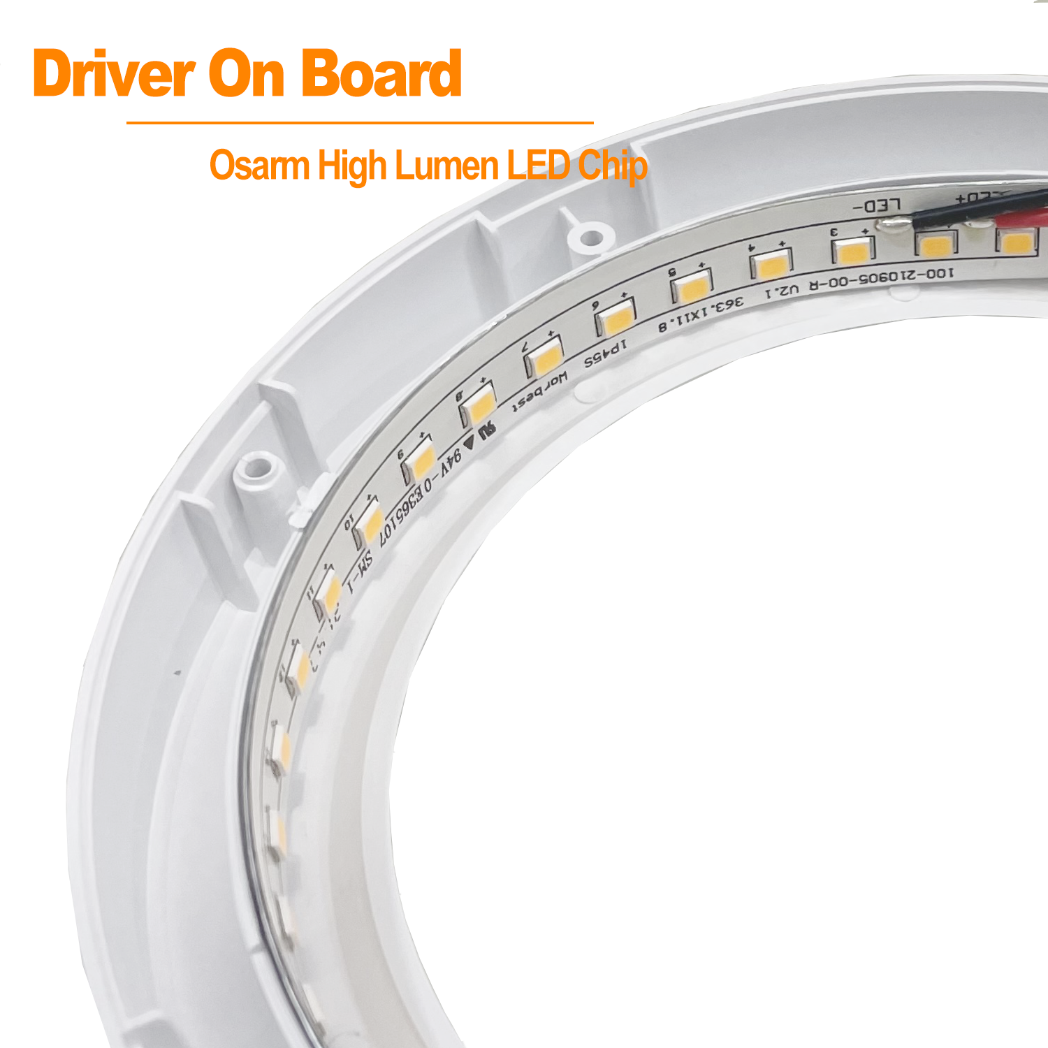 LED Panel Light