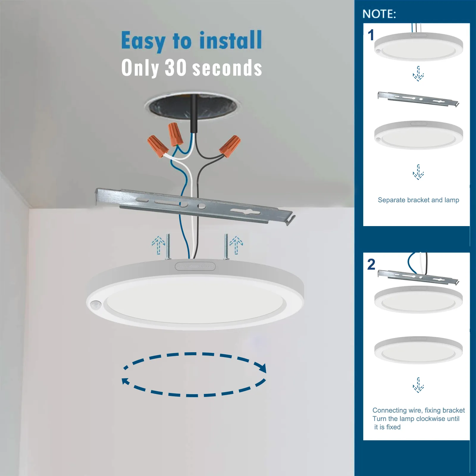 led flat panel light