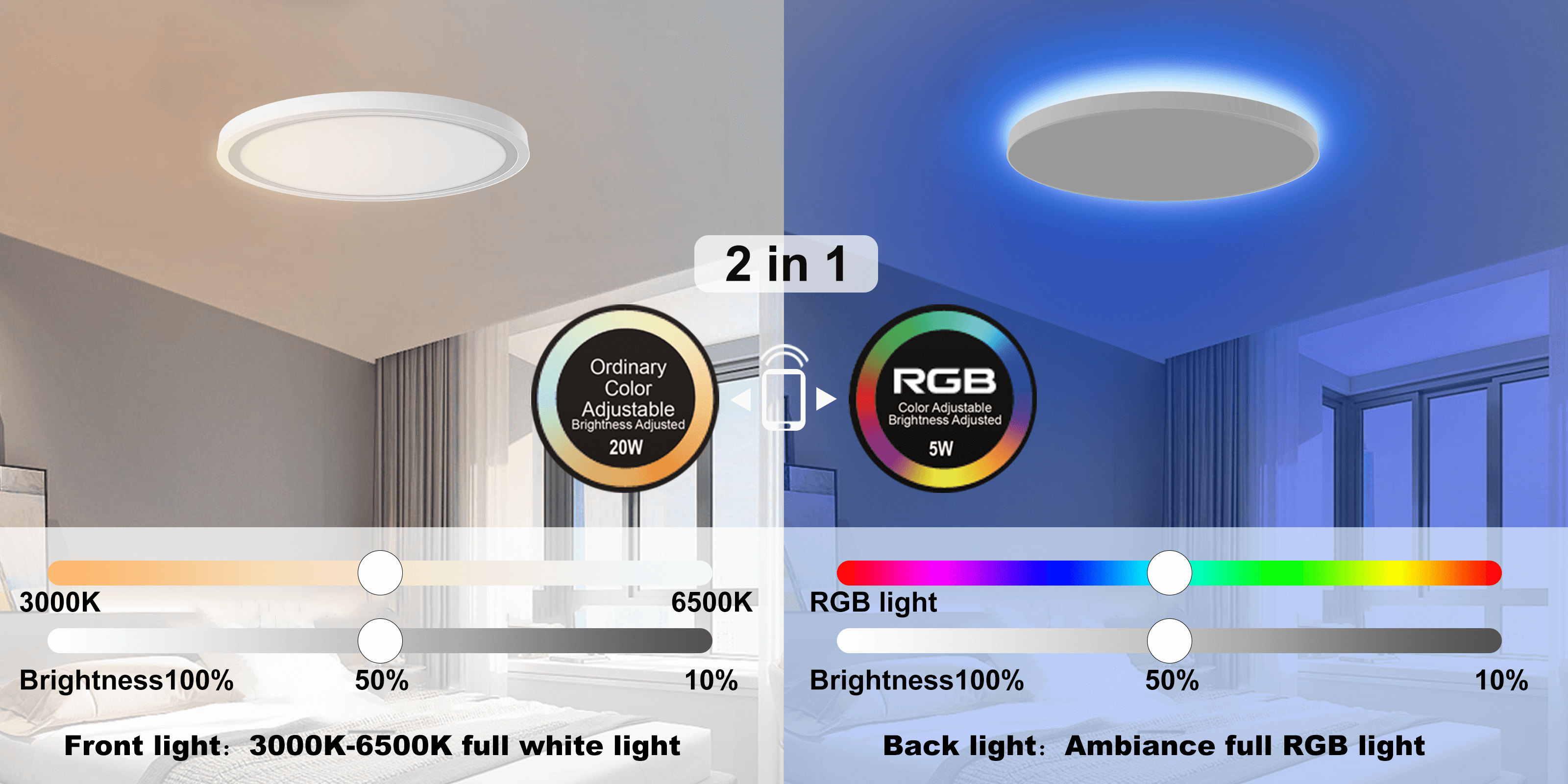 flush mount ceiling light