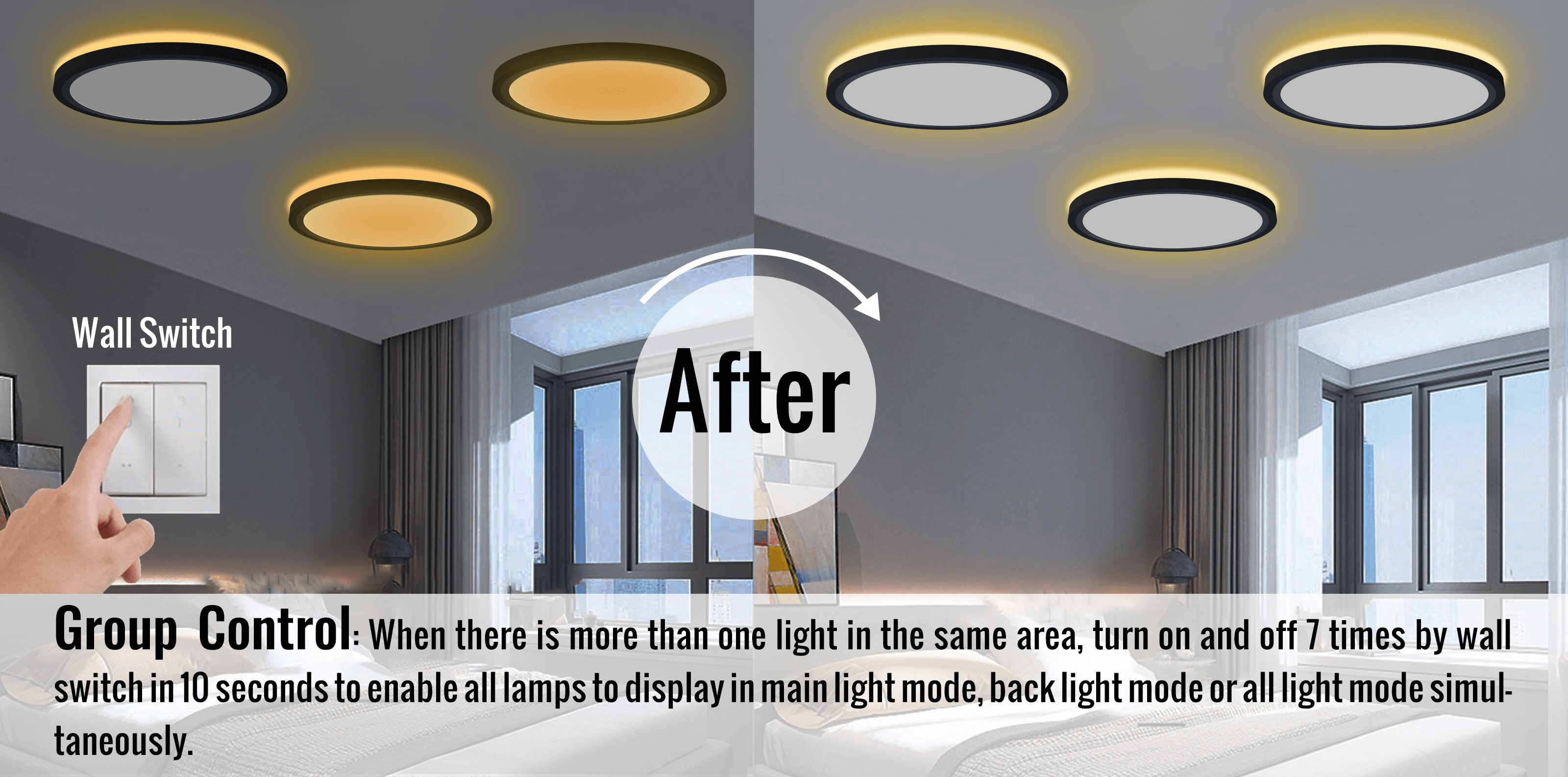 Slim Surface Mount LED Ceiling Light