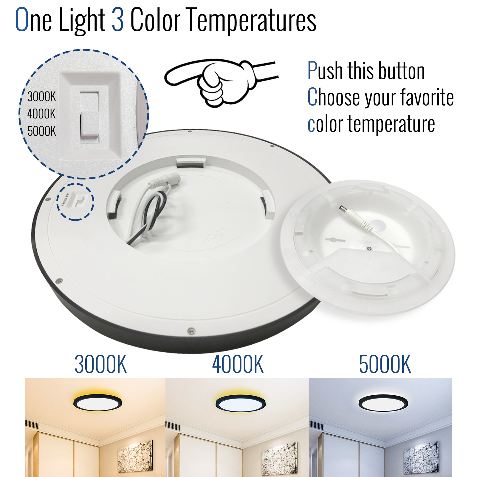 led panel lights