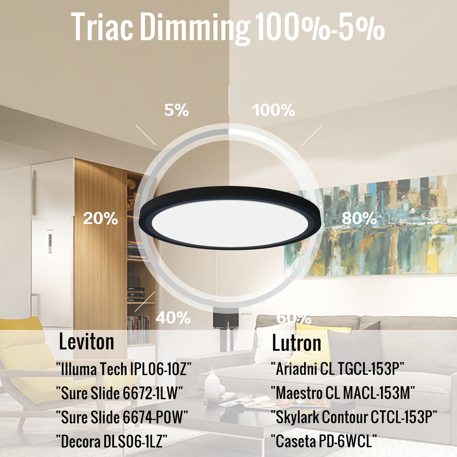led panel lights