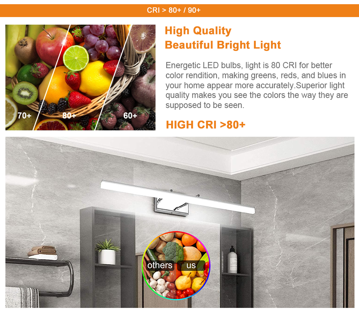 high cri bathroom led light
