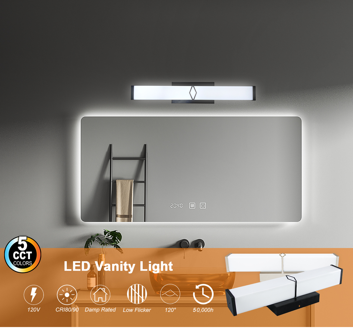 led vanity light