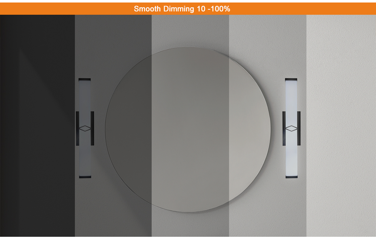 led vanity light