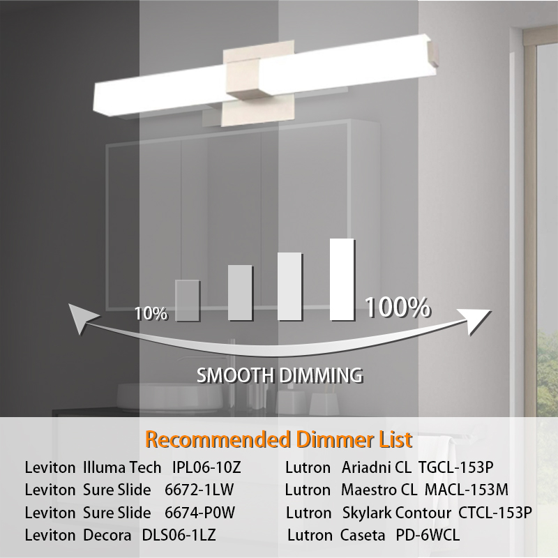 LED Bathroom Light