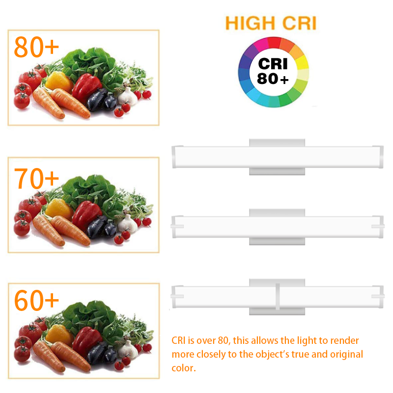 Rectangle LED Light