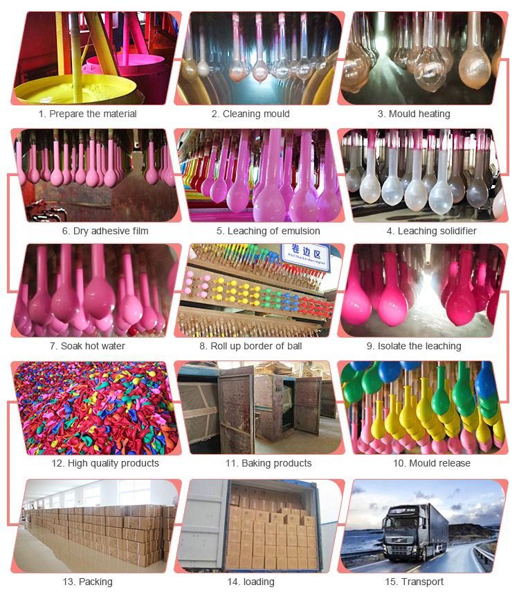 Latex balloon production
