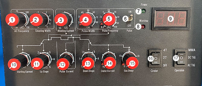 soldadores tig ac dc