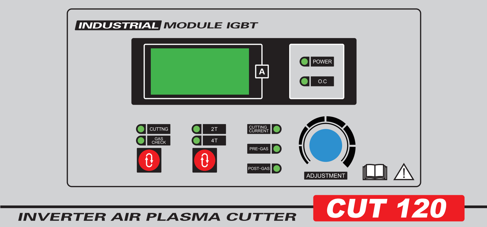 cutters